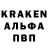 APVP СК КРИС Melissa O'Brien
